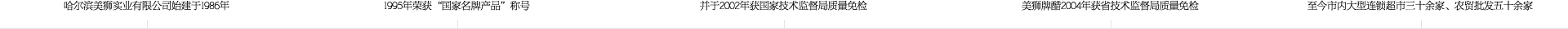 海博测评网页版哈尔滨美狮实业有限公司